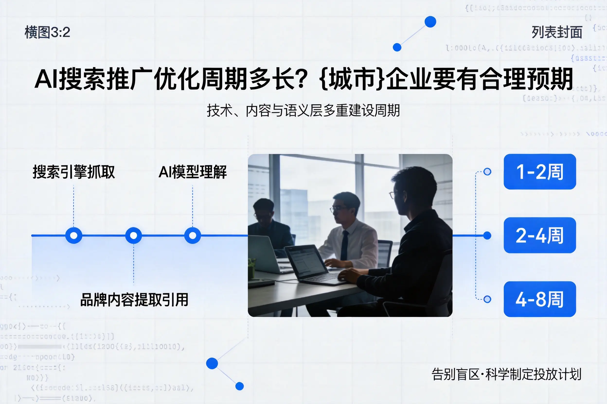 AI搜索推广优化周期多长？汕尾企业要有合理预期