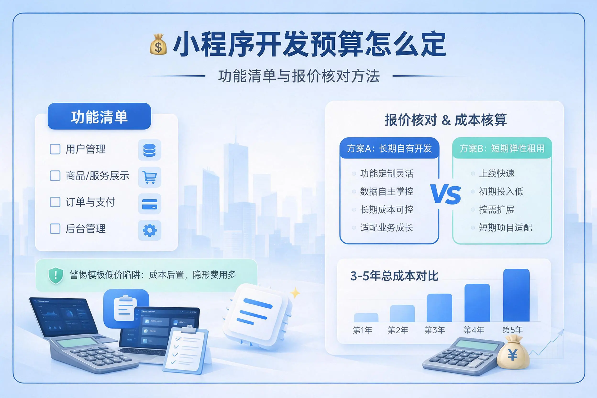 汕尾小程序开发预算怎么定：功能清单与报价核对方法