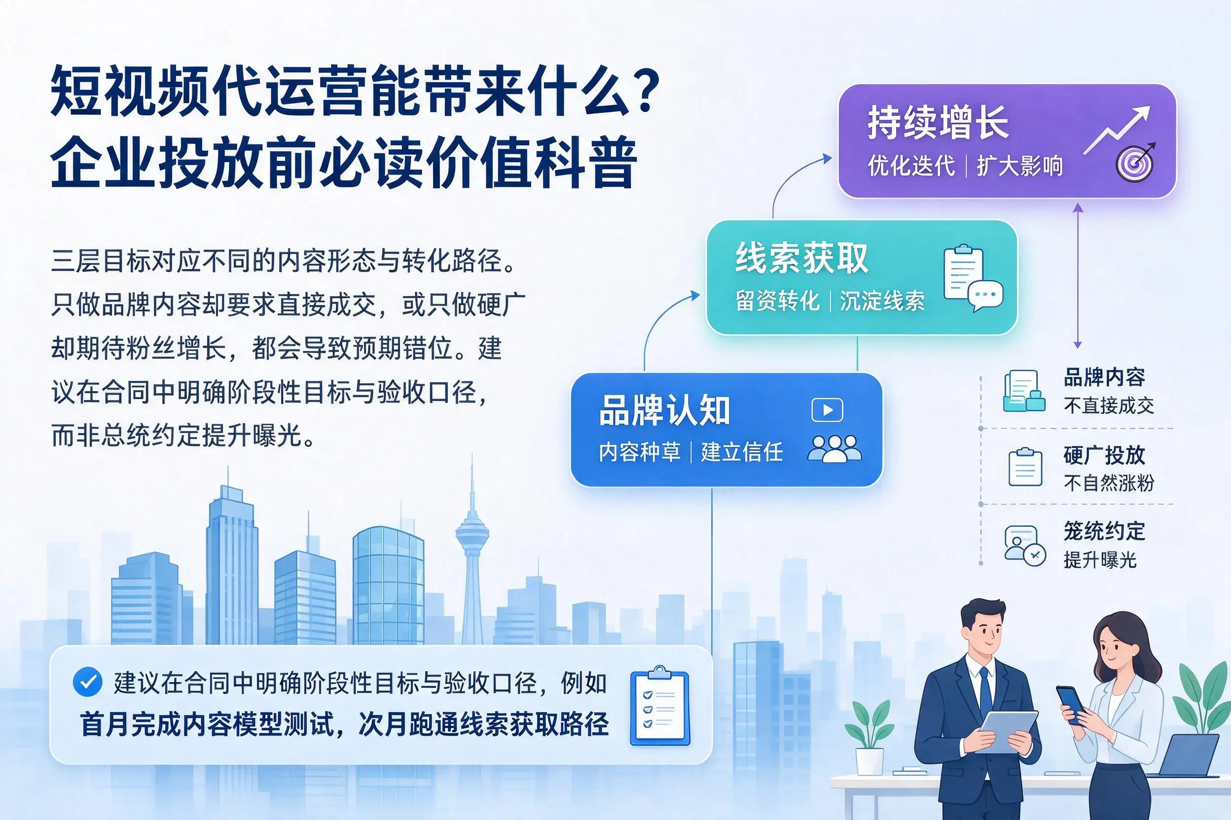 短视频代运营能带来什么？汕尾企业投放前必读价值科普