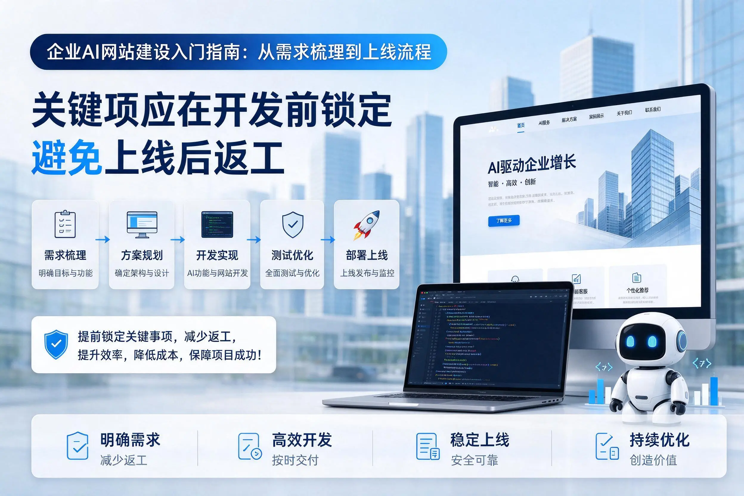 汕尾企业AI网站建设入门指南:从需求梳理到上线流程