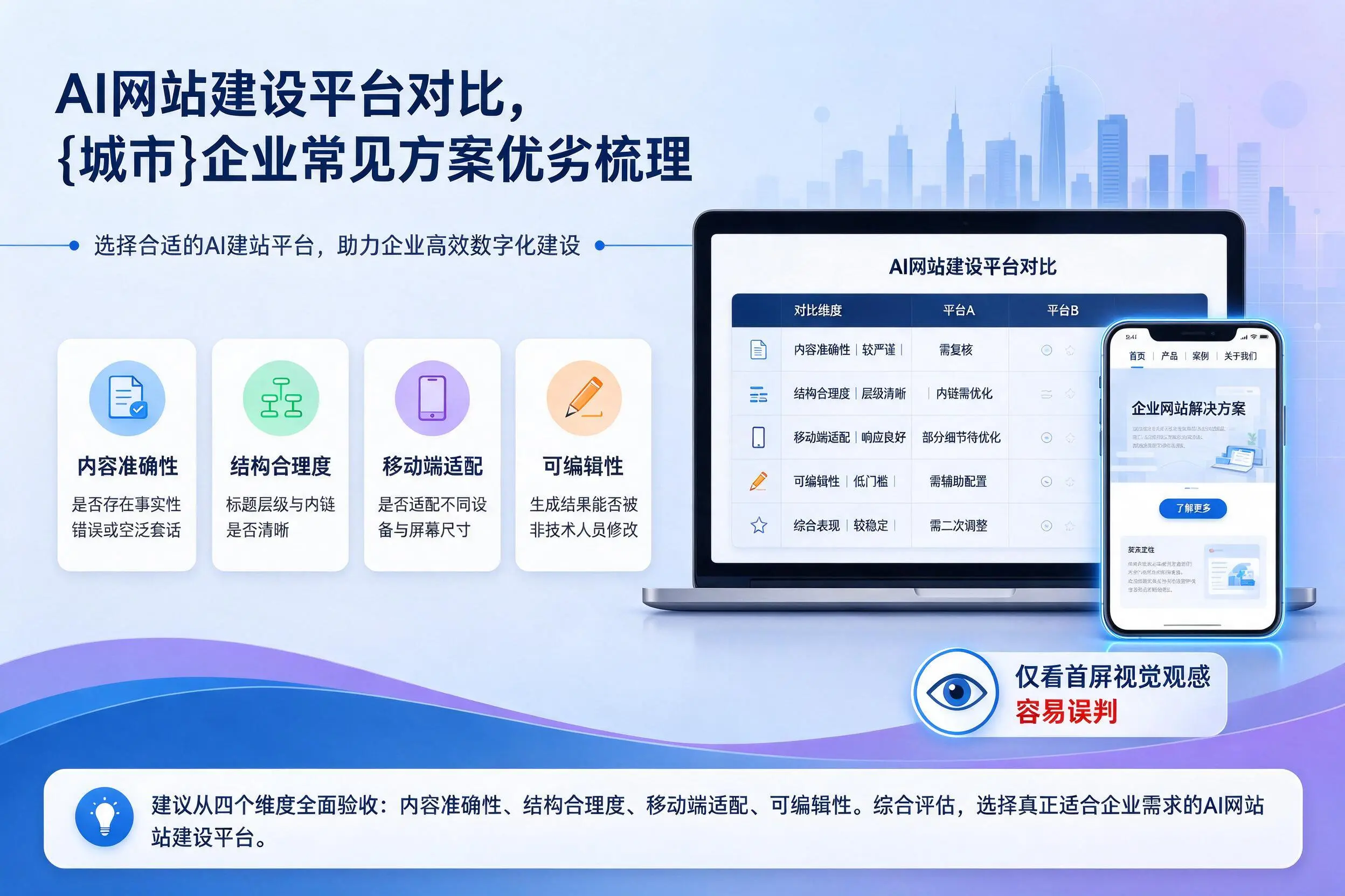 AI网站建设平台对比，汕尾企业常见方案优劣梳理